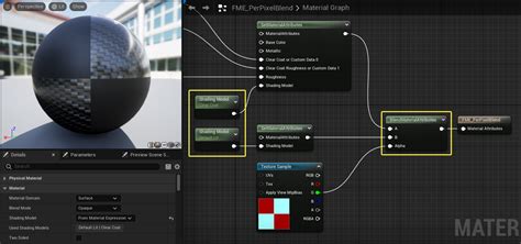To fully use the plugin, you need to know a little about HLSL. . Ue5 custom shading model